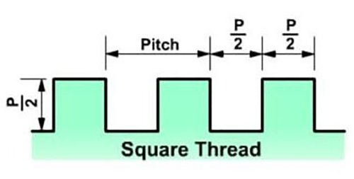 رزوه مربعی یا Square Thread