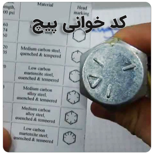 کد خوانی پیچ و مهره بولت صنعت کدخوانی پیچ