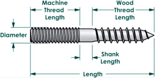 پیچ هنگر بولت بولت صنعت پیچ Hanger Bolt