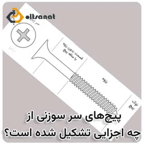 معرفی پیچهای سر سوزنی بولت صنعت پیچهای سر سوزنی از چه اجزایی تشکیل شده است؟